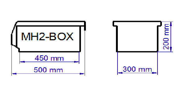 mhbox paramterek