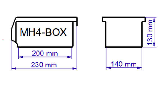 mhbox paramterek