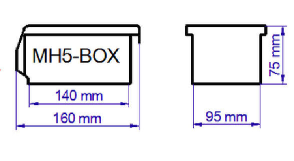 mhbox paramterek